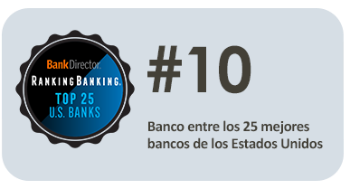 Ranking Banking #10 icon